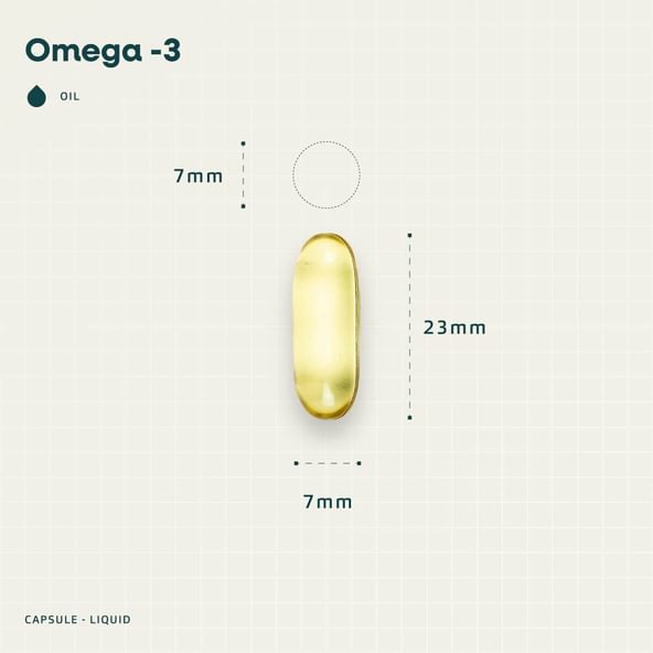 Pill Sizes 03