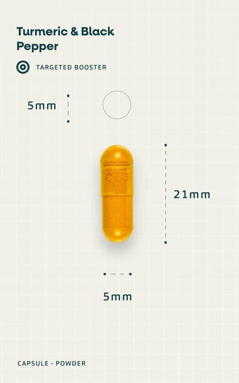 Pill Sizes 02
