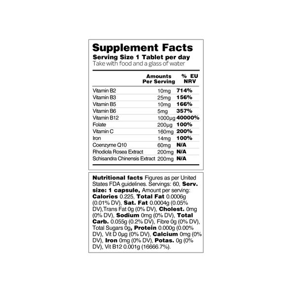 Active Energy Reverse Labels 08