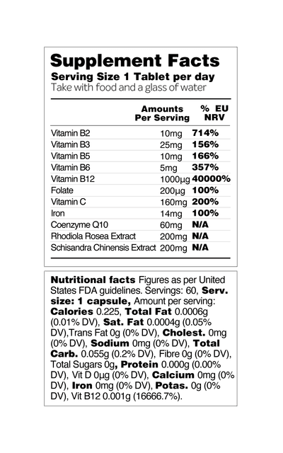 Active Energy Reverse Labels Portrait 22