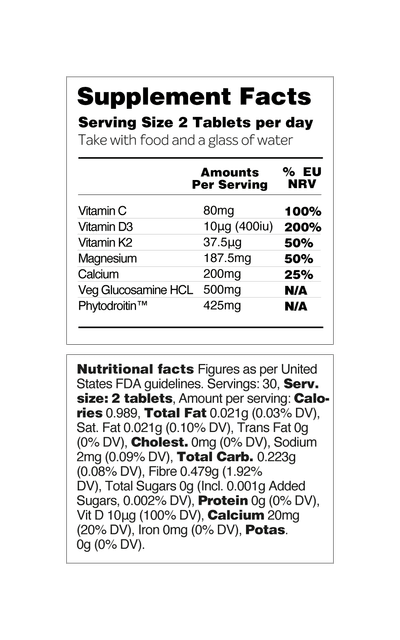 Bone Care Reverse Labels Portrait 19