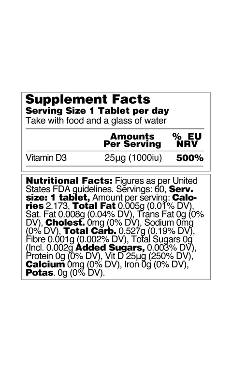 Vit D3 1000iu Reverse Labels 10
