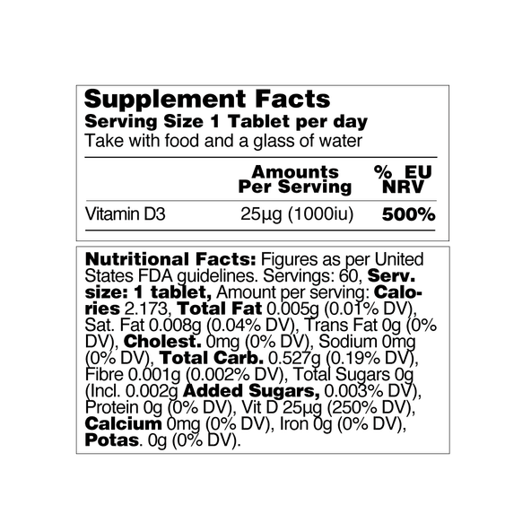Vit D3 1000iu Reverse Labels 10