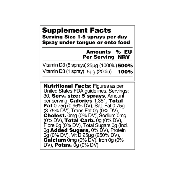 Vit D3 Spray Reverse Labels 11
